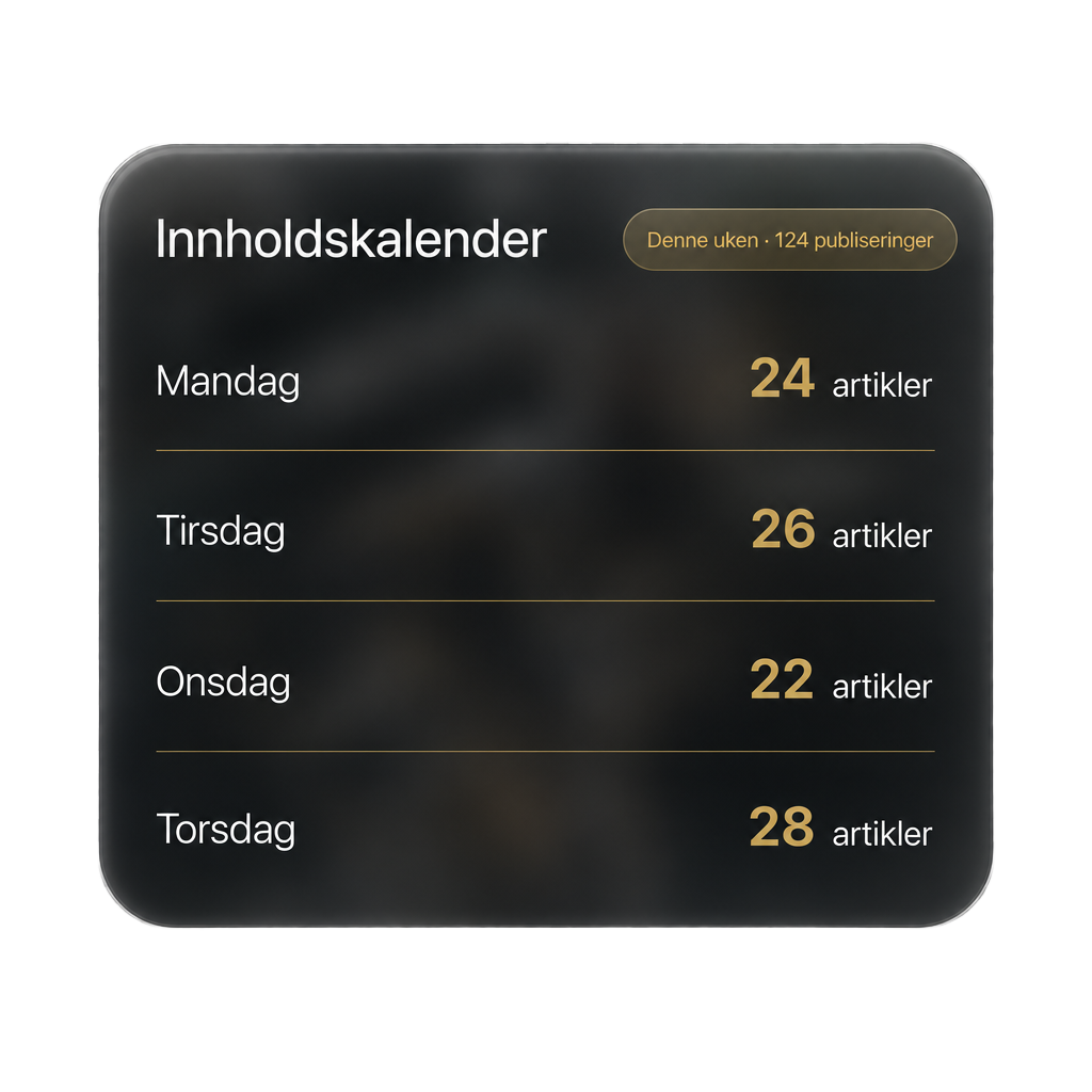 Illustrasjon av Aluras synlighetsmetodikk